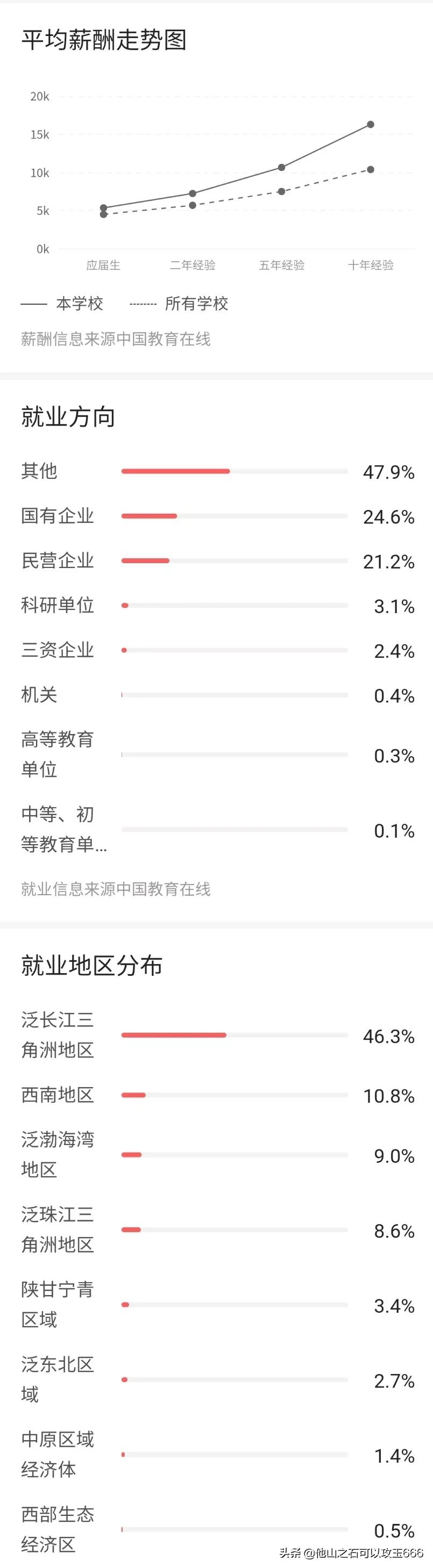 南京航空航天大学与南京理工大学,南京理工大学与南航哪个好
