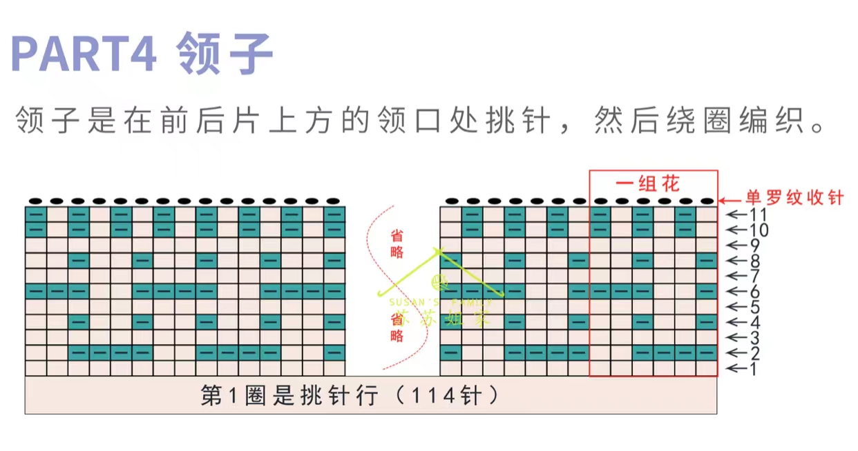 苏苏姐家披肩图解,苏苏姐家发夹图解