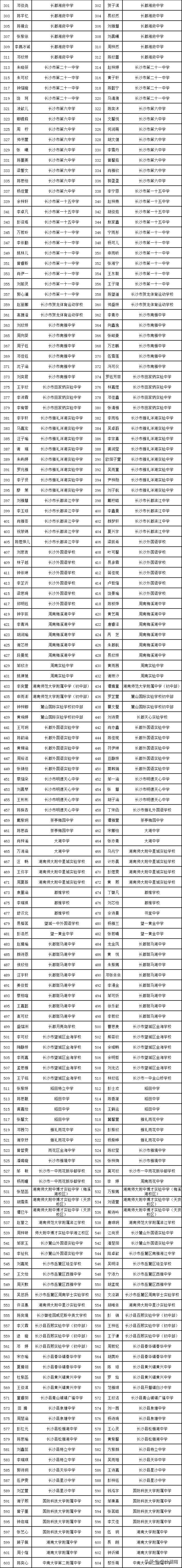 全国少儿书法大赛长沙,长沙2020青少年书法大赛