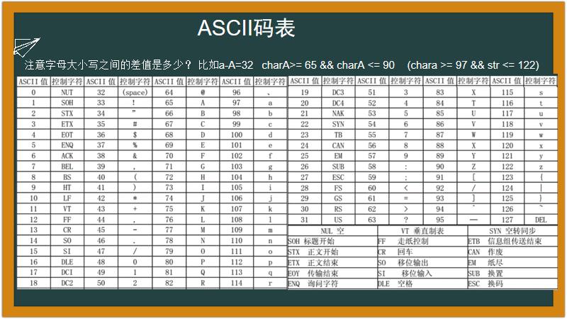 给小学生讲解计算机的基础知识,怎样给孩子讲解计算机的基础