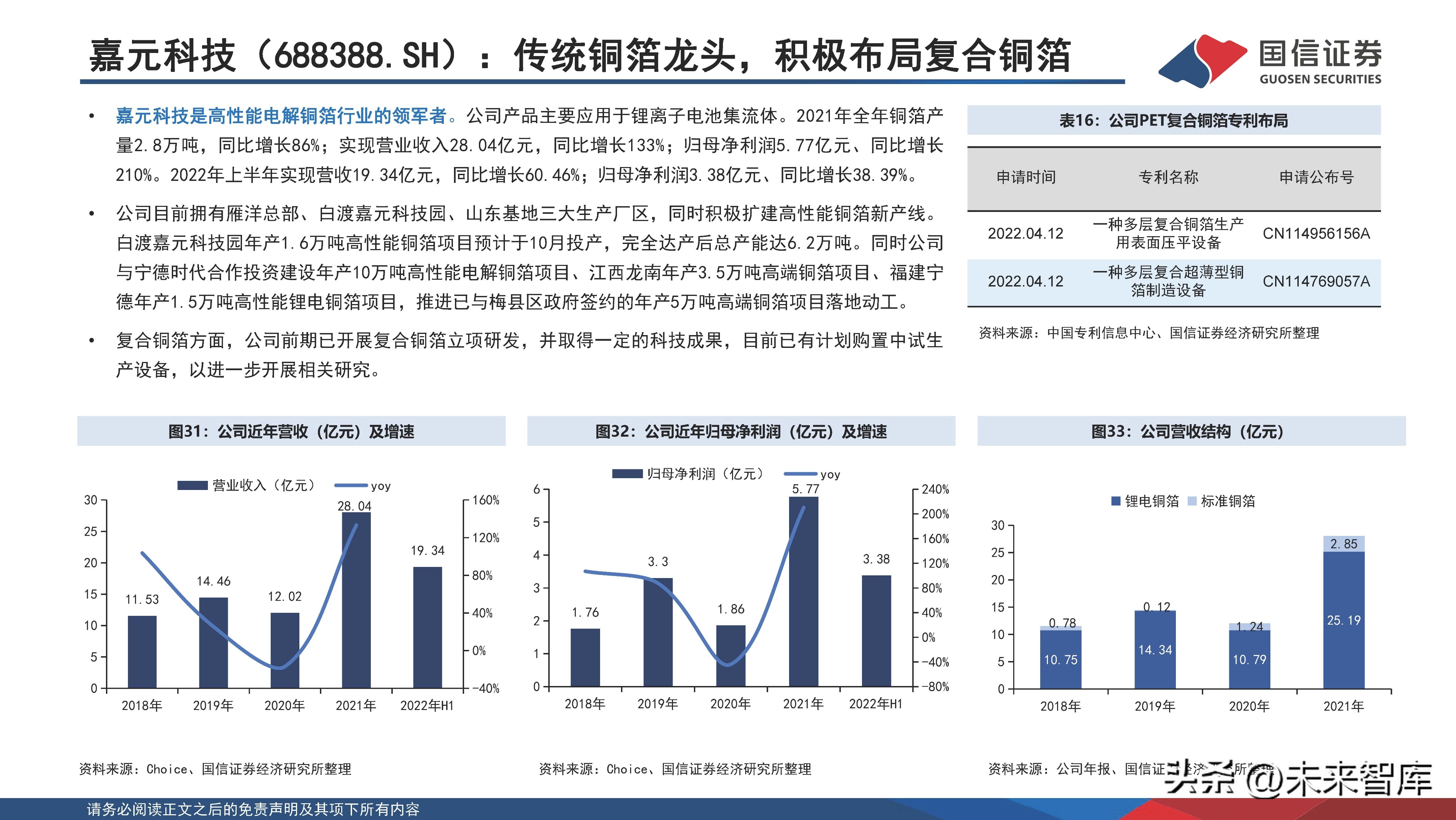 锂电池热复合技术,锂电池复合集流体材料的优缺点