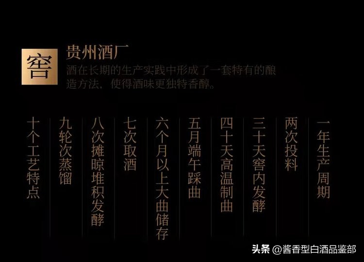 97回归版赖茅酒都是假的吗,贵州茅台镇赖茅酒什么价位