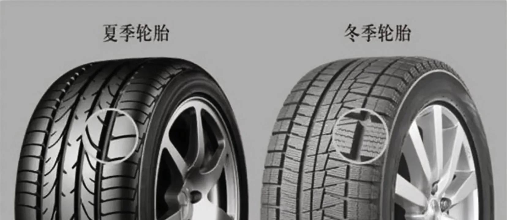 邓禄普轮胎花纹,轮胎选什么花纹