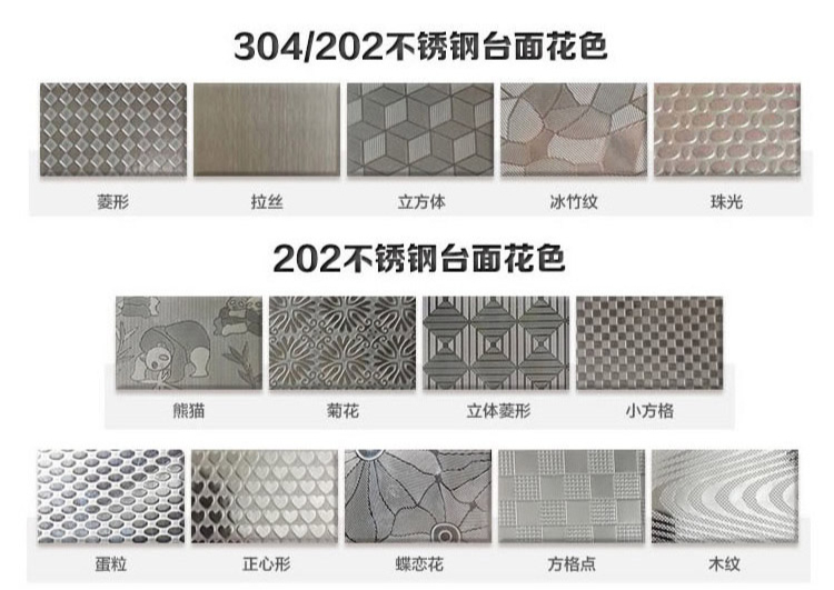 不锈钢台面最好用,不锈钢台面用后真实感受