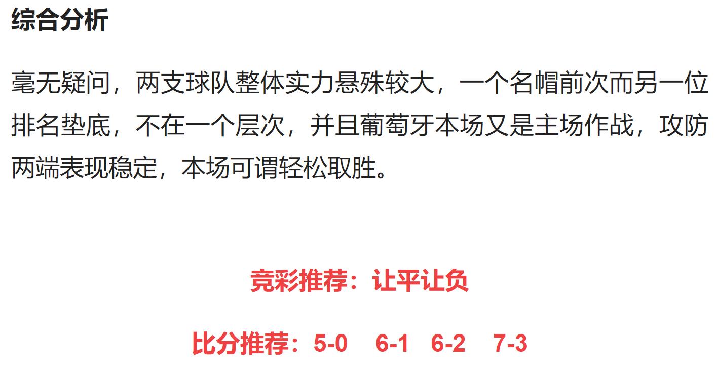 葡甲竞彩分析,葡萄牙vs比利时竞彩赔率