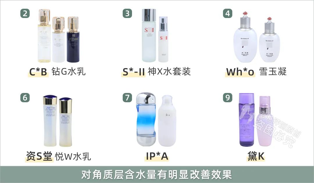 2023热门水乳真实测评,十大公认好用的清爽不油腻水乳