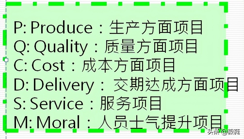 质量管理之qc七大手法试题答案,质量管理方法有qc七大手法吗