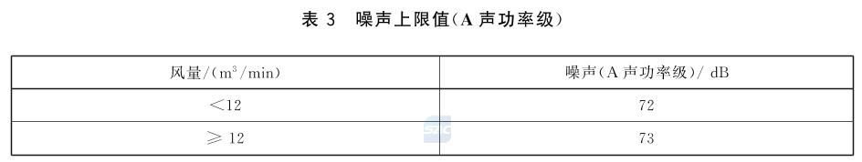 家电推荐性价比高的抽油烟机,油烟机眼花缭乱怎么选才好
