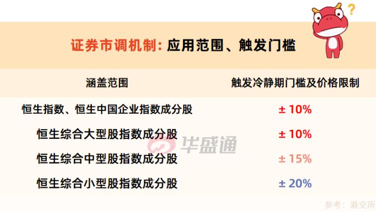 熔断机制叫停的原因,熔断机制为啥暂停了