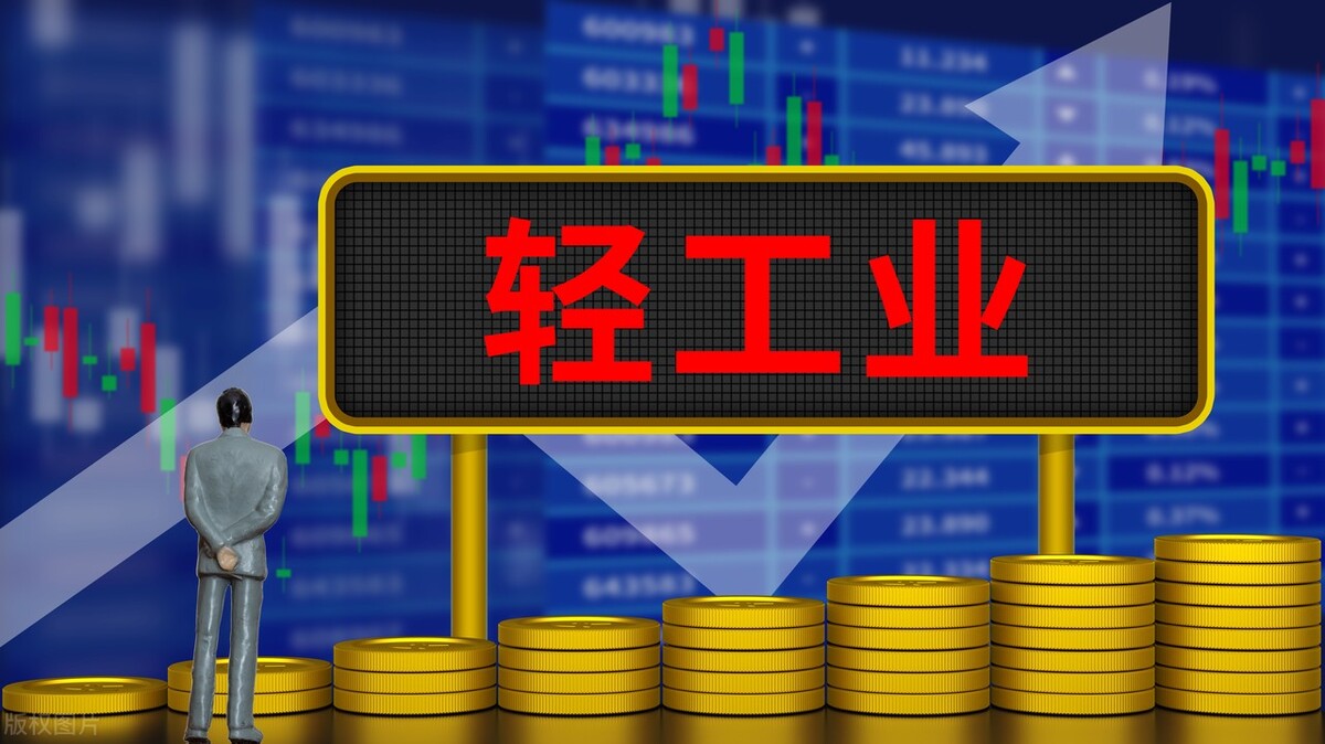 imf预计2022年中国gdp增速,世界各国人均gdp来自imf数据库