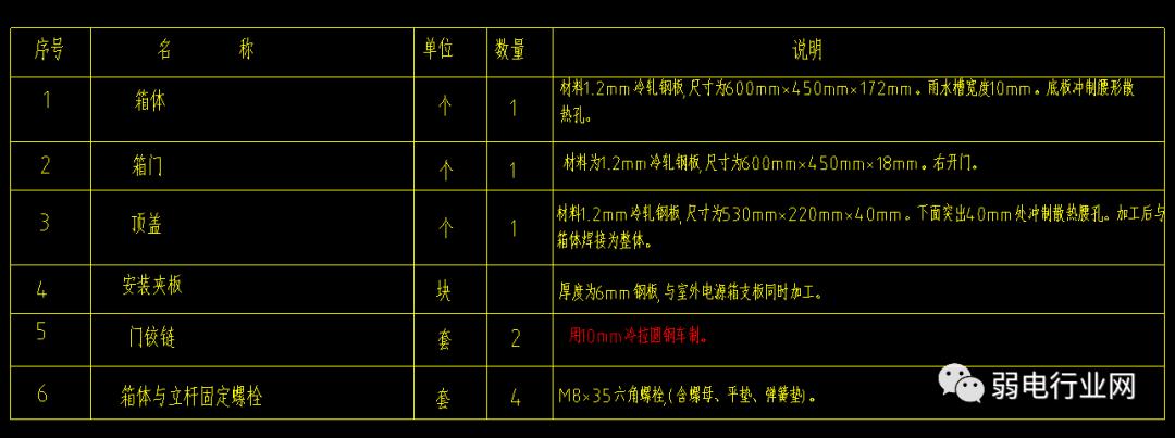室外监控喇叭怎么安装,室外监控安装视频