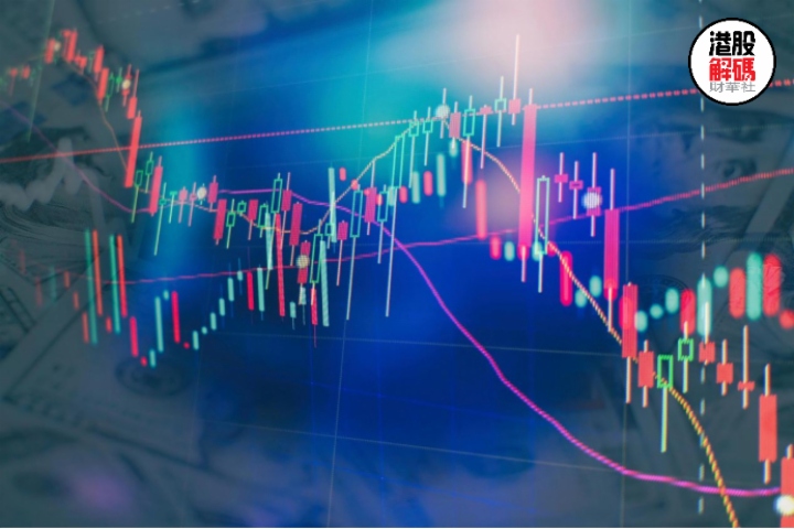 港股三大指数高开低走资源股走强,港股大涨正面刺激a股