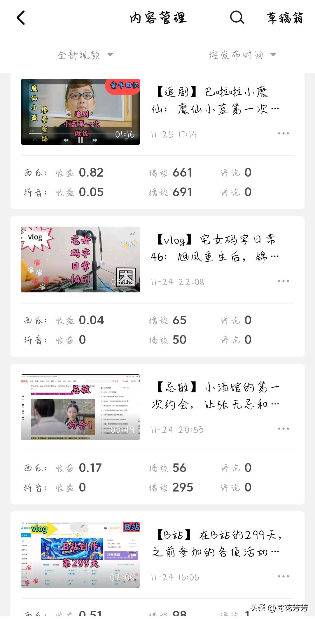 写小说和自媒体重要事情之一：关于时间安排的那些事儿