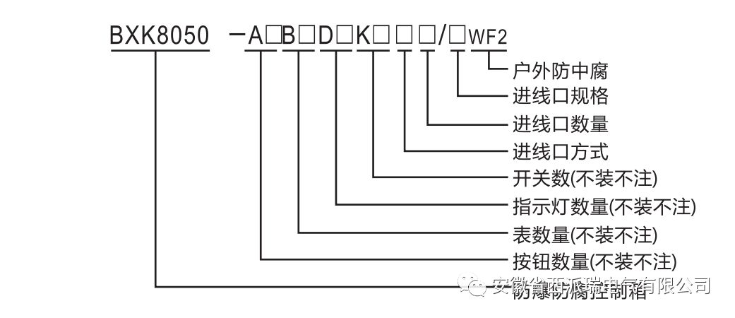 bxk系列防爆控制箱,bxk58防爆控制箱合格证