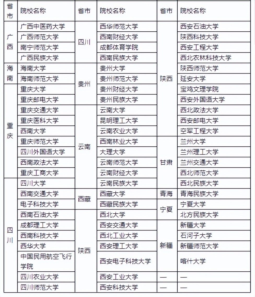 全国翻译资格考试报名条件,2022年翻译专业资格证书考试时间