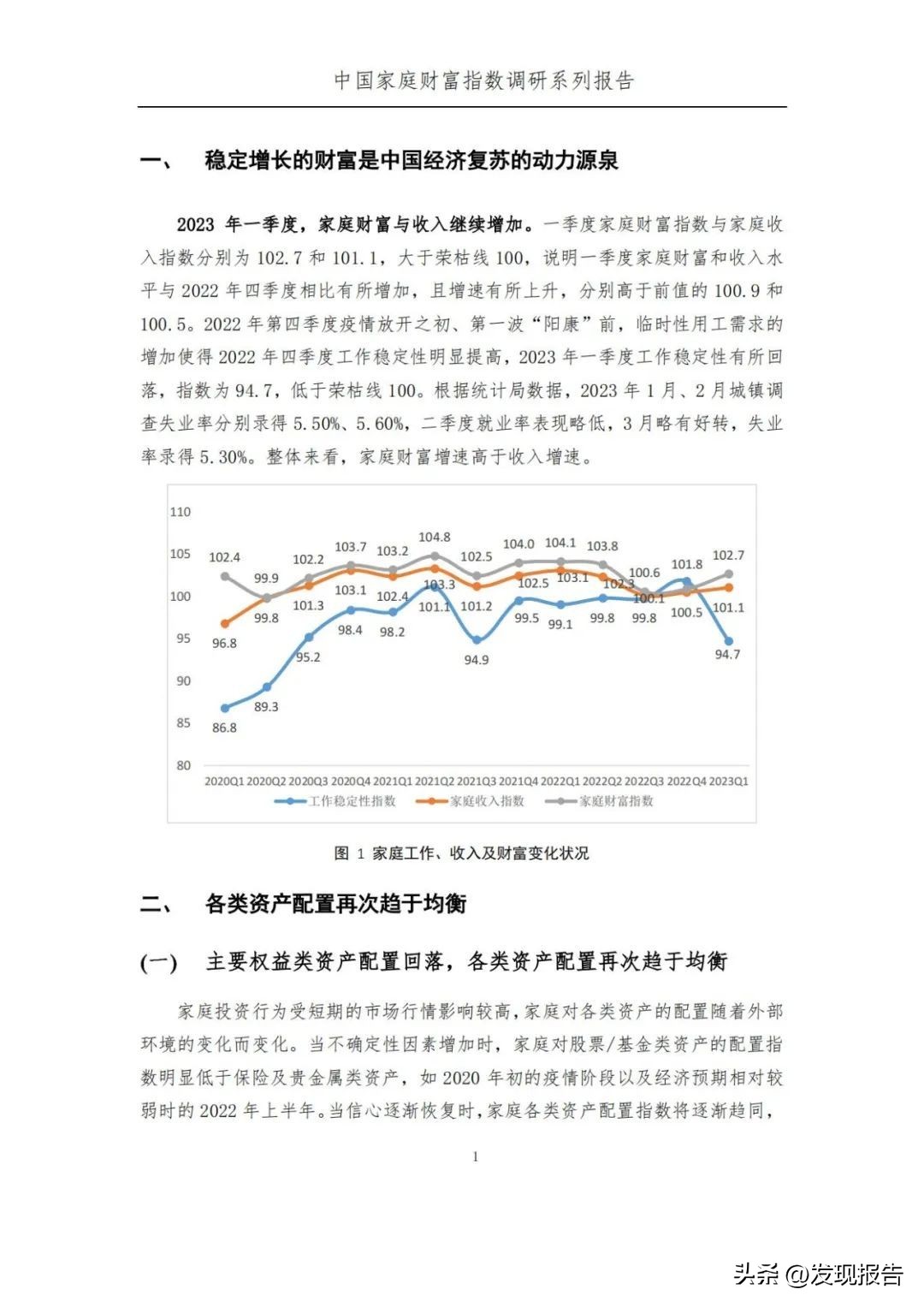 2023一季度，中国家庭有哪些财富趋势变化？