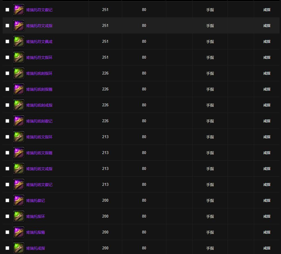 魔兽诺森德阵营奖励,魔兽诺森德装备