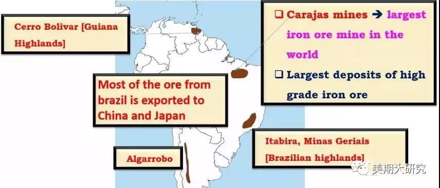 大连铁矿石期货基础知识,南通铁矿石期货基础知识