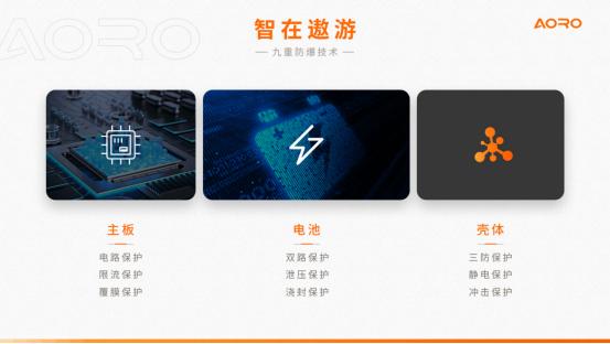 傲游智能对讲手机,遨游手机简介