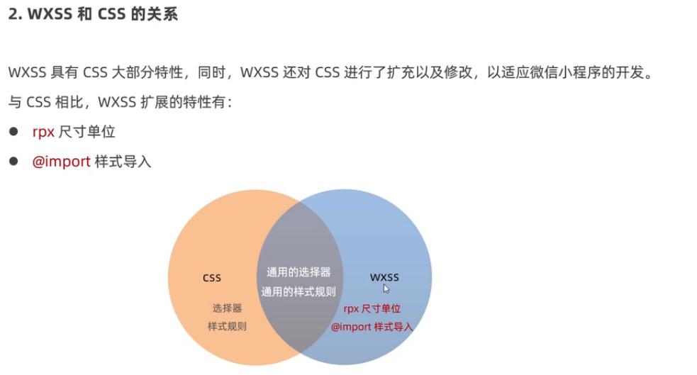 微信小程序ui组件库哪个好,微信小程序ui界面模板使用教程