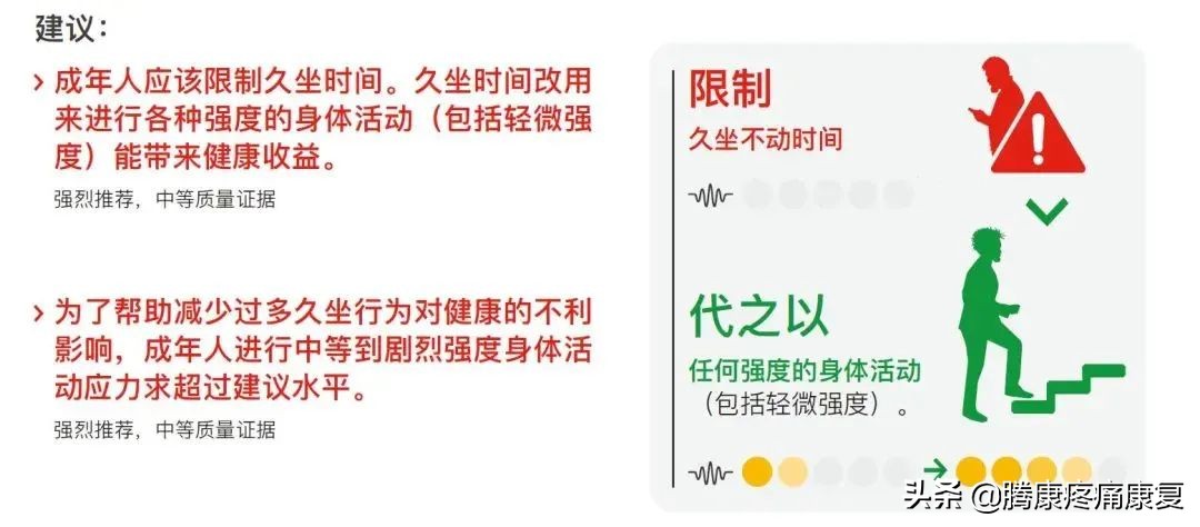 平时不运动如何循序渐进的运动,超实用运动指南给没时间锻炼的你