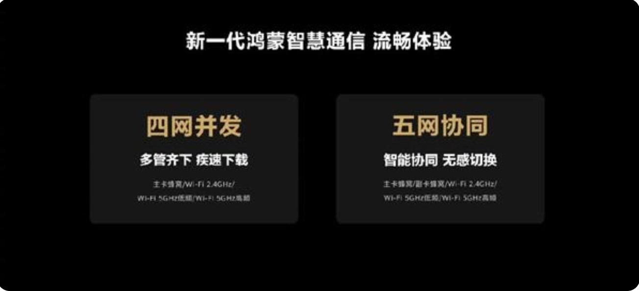 华为4g加鸿蒙大于5g是什么梗,华为升级鸿蒙之后没有5g信号
