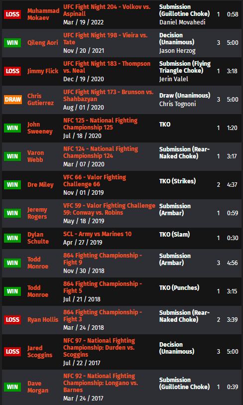 ufconespn42赛前硬核分析,ufc278赛前发布会全部回放中文