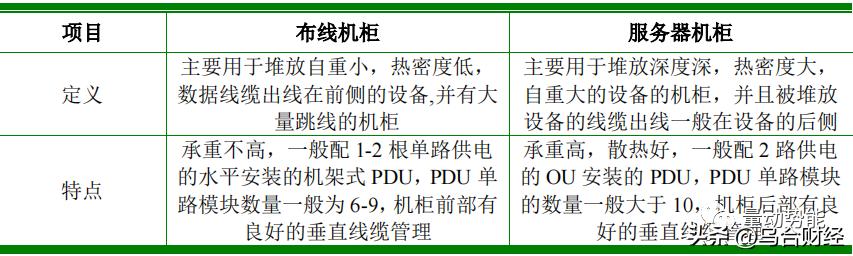 朗威股份上市公司,朗威股份数据线缆