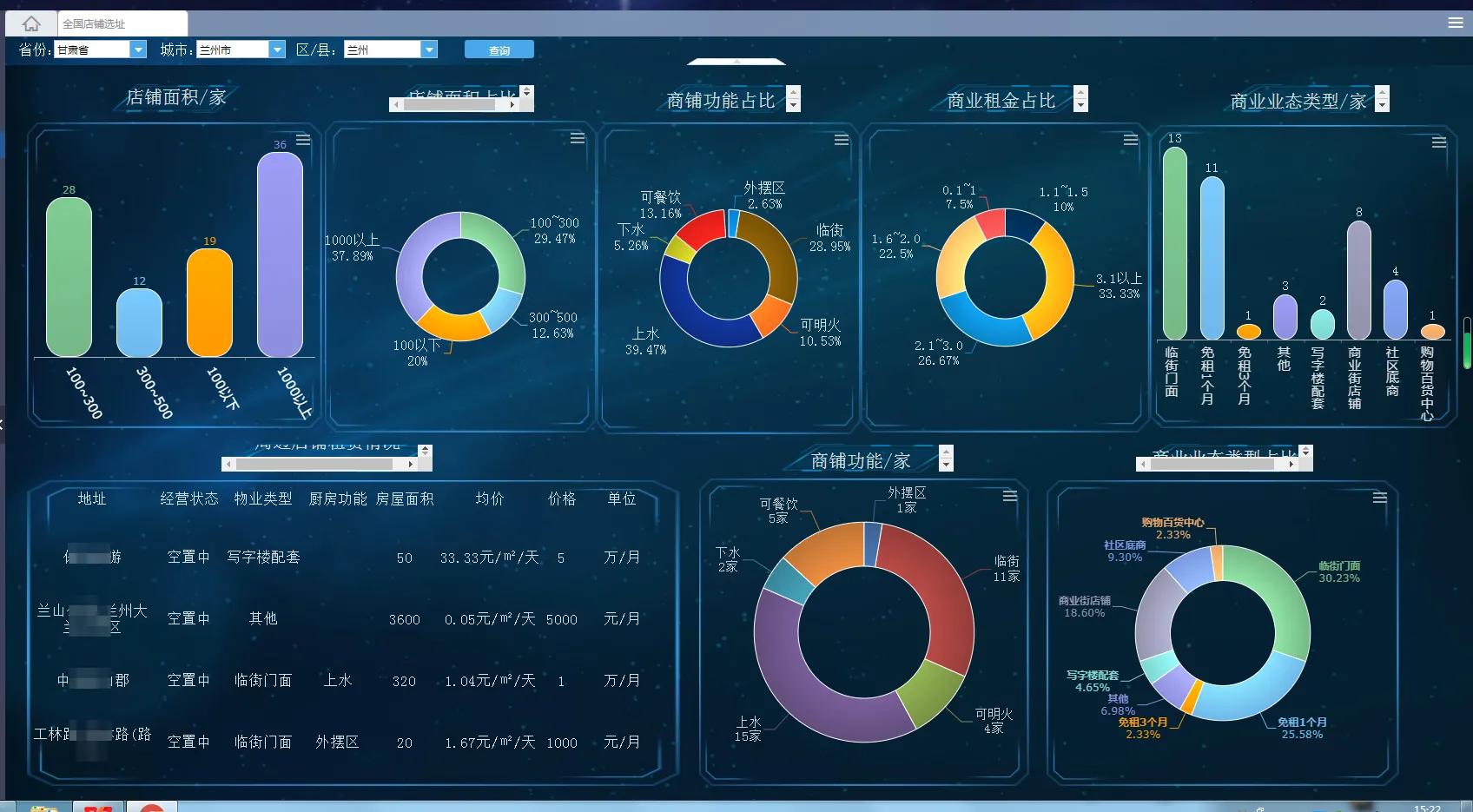 自助洗车店项目值得投资吗,开一家汽车美容店要多少钱