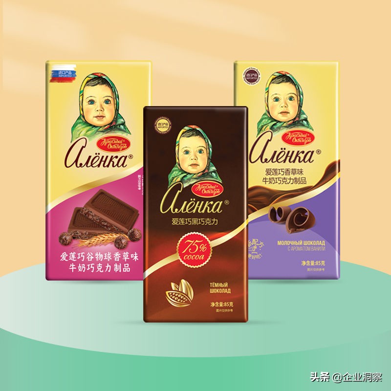 俄罗斯人最爱吃的巧克力,俄罗斯人到底有多喜欢吃巧克力