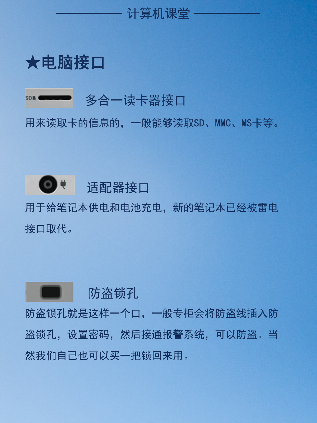 一分钟带你认识电脑,电脑上各种接口详解