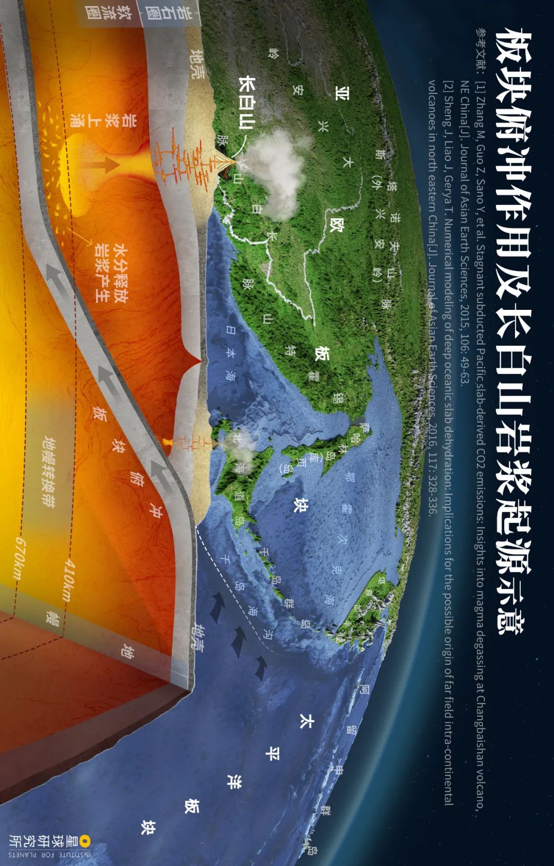 圣山龙脉,龙脉圣地黄帝陵