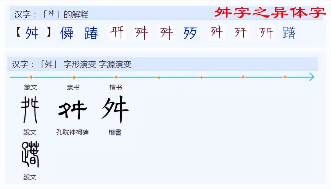 杰繁体字是什么字,杰的繁体字或异体字怎么写