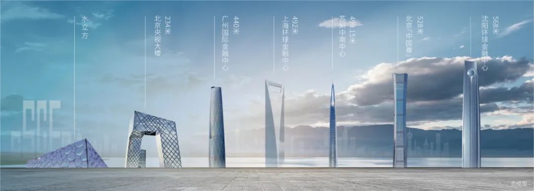 昆山中建春景雅苑有啥缺点,昆山中建春景雅苑楼面价