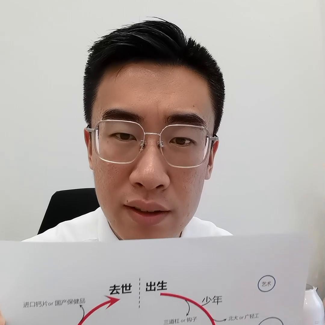 当代年轻人应该活得更现实提问,抽象看待人生