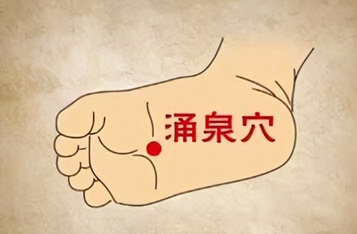 中医必知81个特效穴,一病一穴学中医必知的81个特效穴