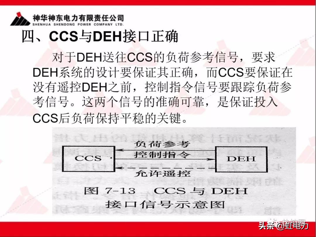 一次调频和二次调频的基本原理,一次调频和二次调频顺序