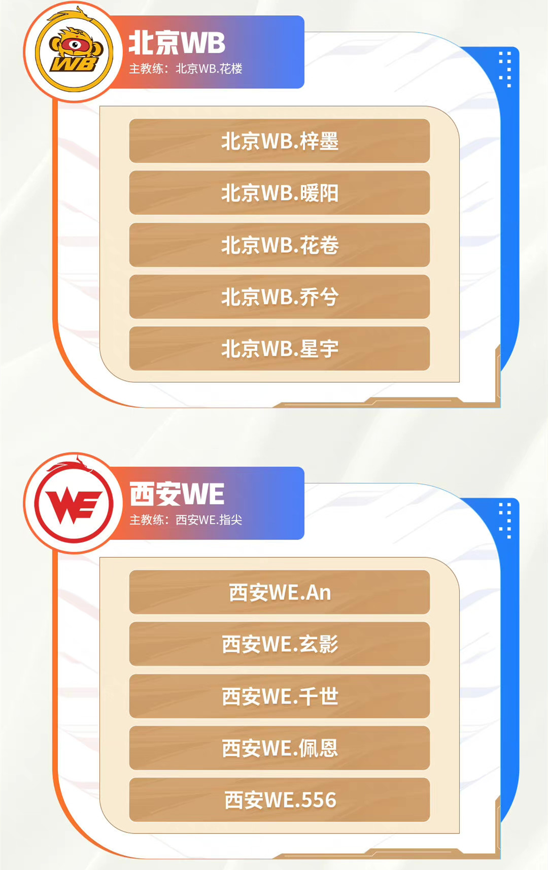 世冠小组赛程安排表ag,世冠最新比赛消息ag阵容