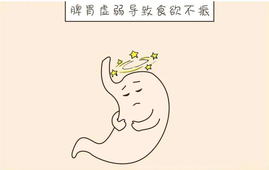 舌头有齿痕脾虚最快的恢复办法,九大体质舌诊辨识与调理方法