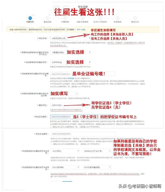 2023考研报考信息查询,2021考研报名信息要求
