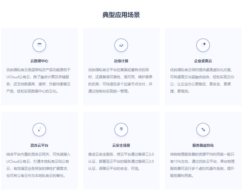 私有云软件推荐,私有云软件系统