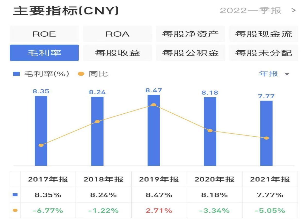 新亚洲黄金珠宝城老凤祥,中国投资最大的黄金店铺