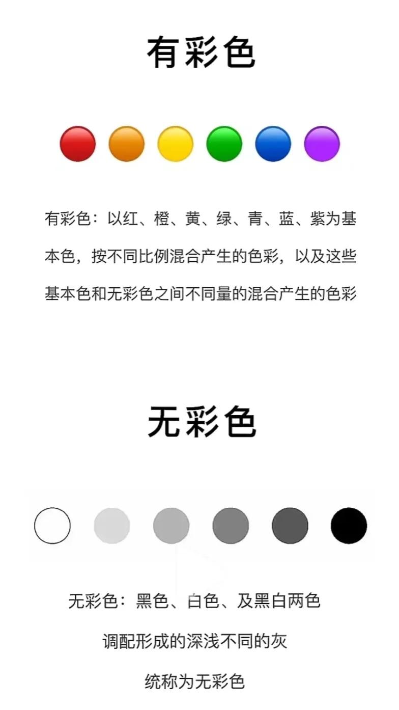 掌握好时尚色彩搭配的技巧,服装色彩搭配原理与技巧的书