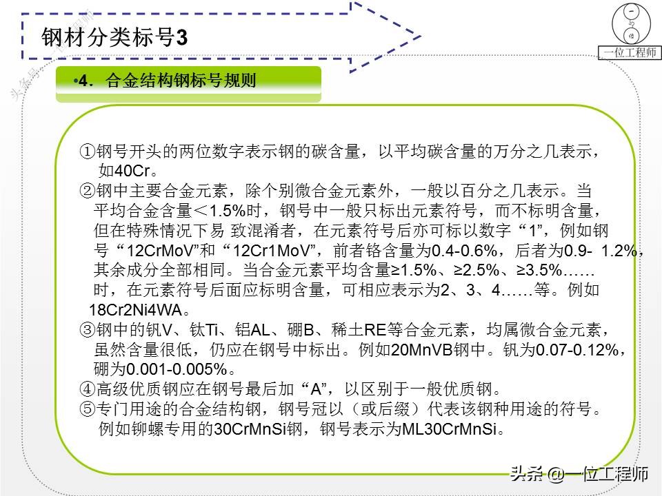钢分类,钢分类及品种大全