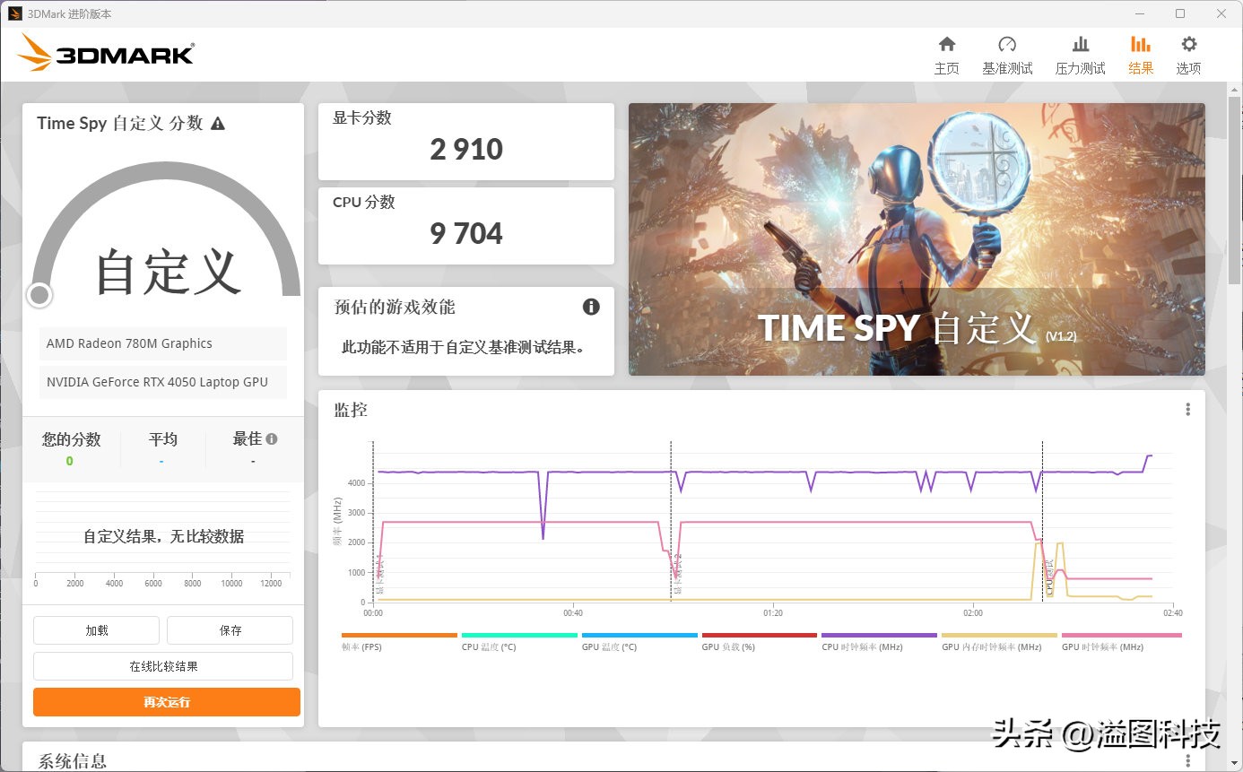 联想yoga14se7-5800hs评测,联想yoga27一体机测评