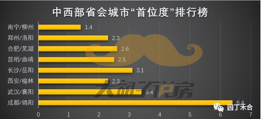咨询方法及技巧,咨询方法与实务