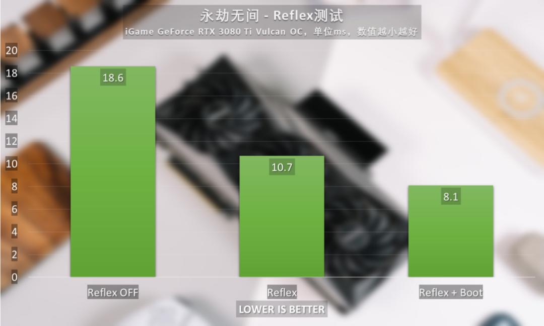 永劫无间苟住大招才是吃鸡的关键,永劫无间如何快速吃鸡