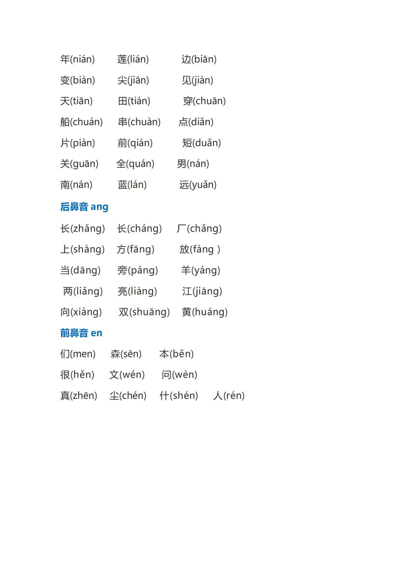 小学一年级下册平舌音和翘舌音,一年级语文平舌音翘舌音课文