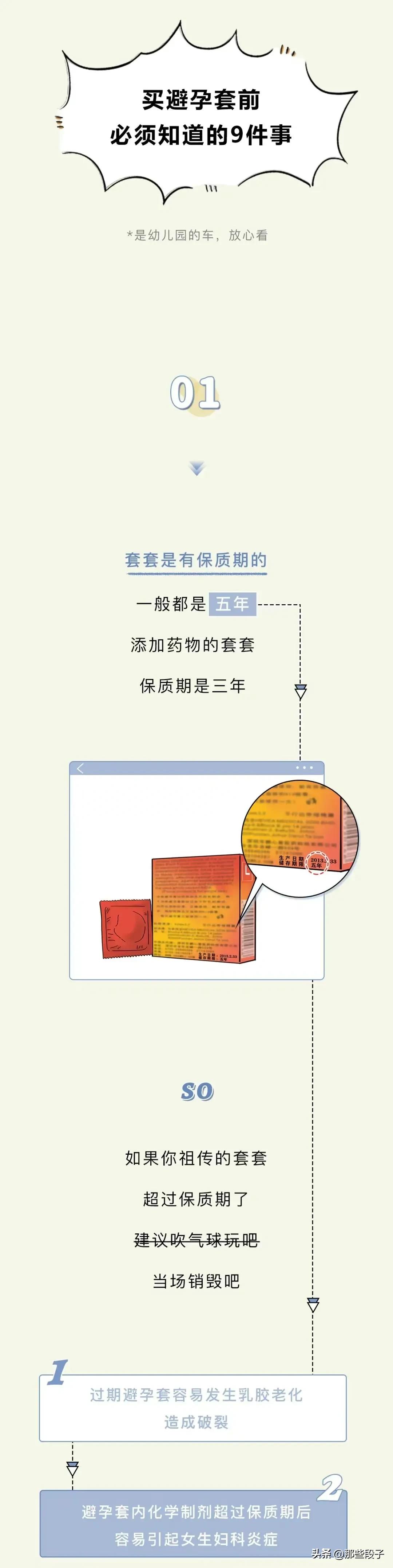 科普小知识之避孕套,避孕套有哪些值得注意的事