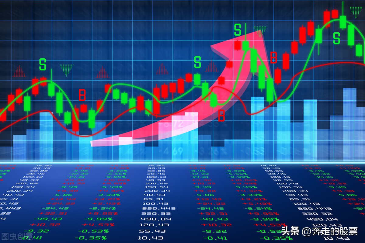 今天a股迎好消息大盘走势前瞻,明天中国a股大盘将会如何走啊